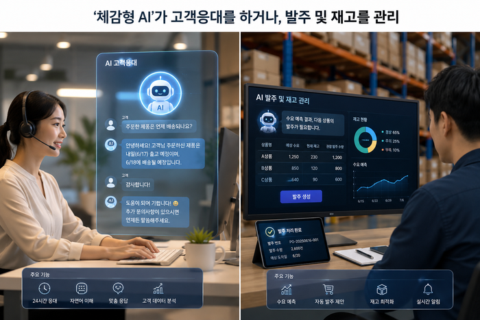 식품·외식업계, 점주·직원 일손 덜어주는 ‘체감형 AI’ 뜬다